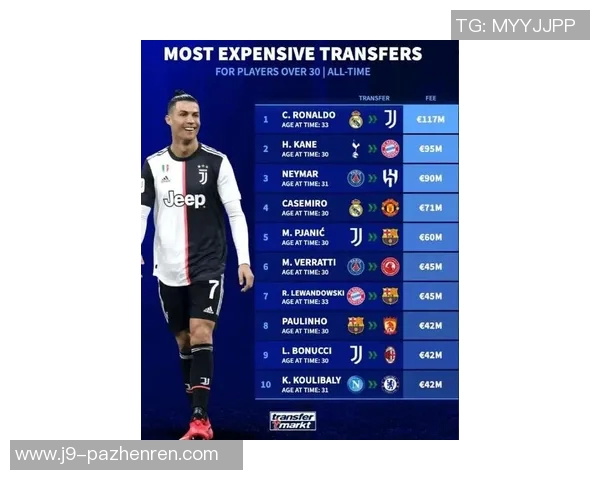 德国球员转会意甲最高身价11人:吕迪格、比埃尔霍夫在列 德国球员转会意甲最高身价11人:吕迪格、比埃尔霍夫在列